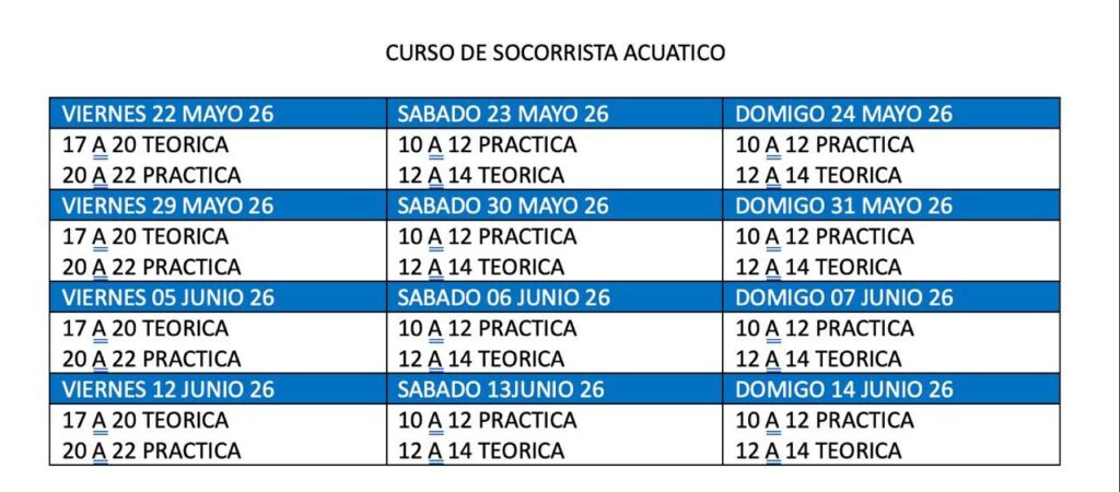 curso socorrismo jerez